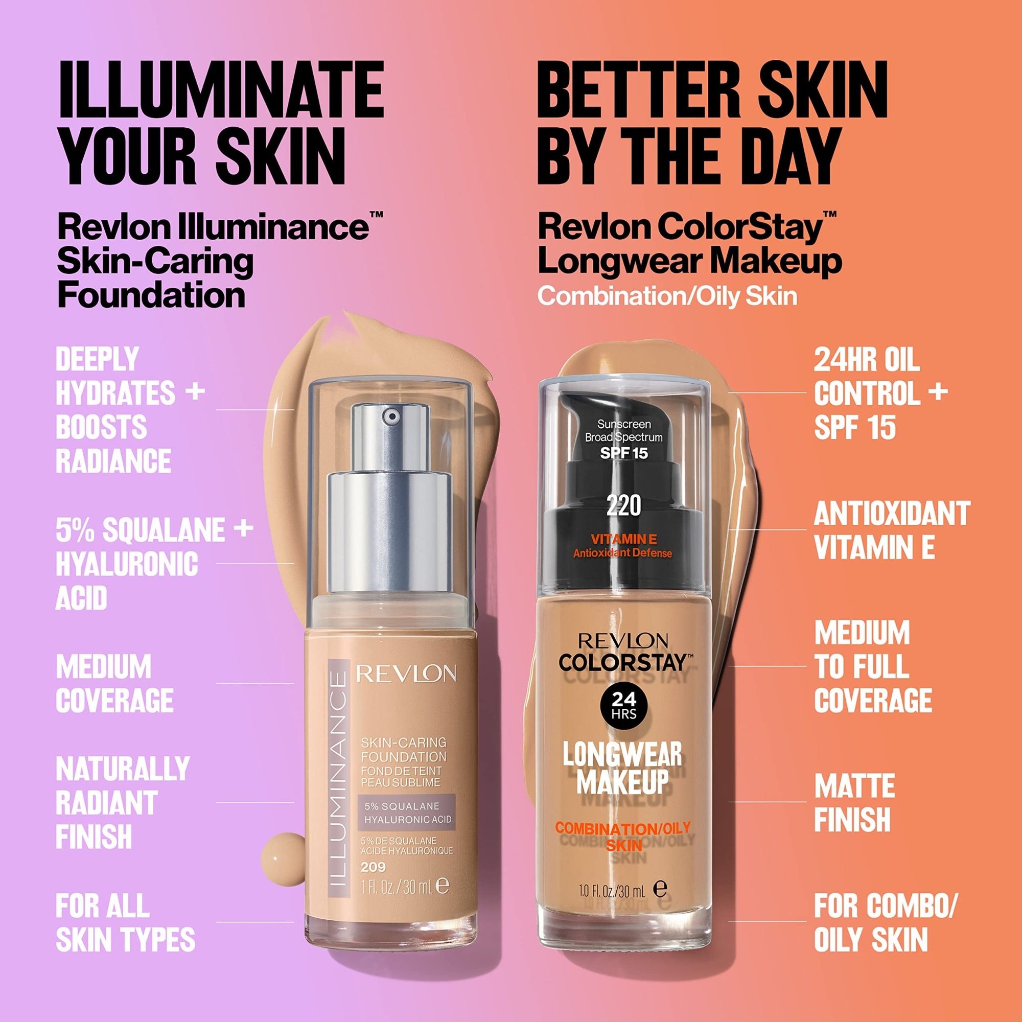 Revlon ColorStay longwear Makeup Liquid Foundation For Combination/oily Skin, SPF 15 - 30 mlRevlon309975410044FoundationFoundation
