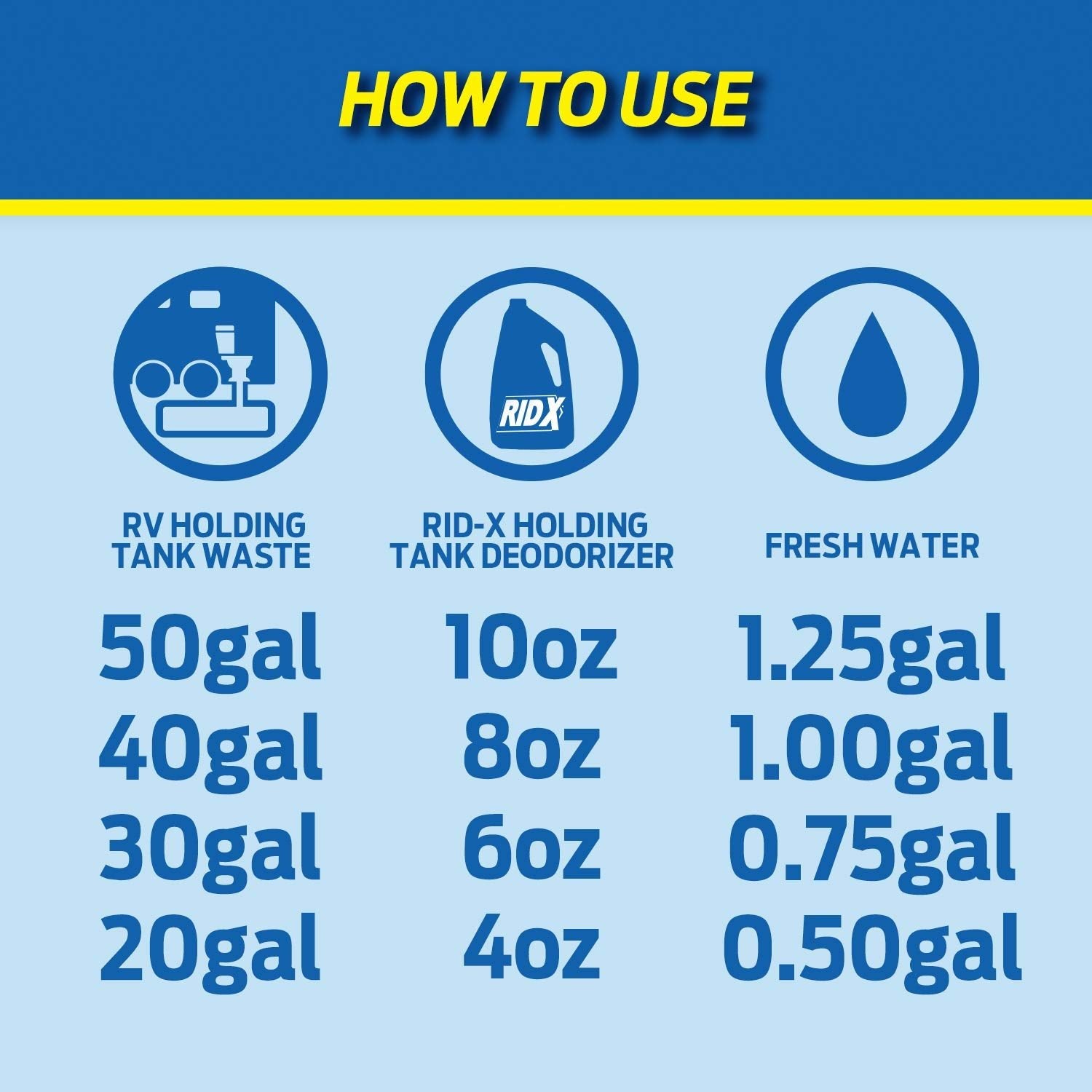 Rid - X Holding Tank Deodorizer Liquid, Stops Odors Instantly - Fresh ScentRid - X019200842556RV Tank DeodorizerRV Tank Deodorizer