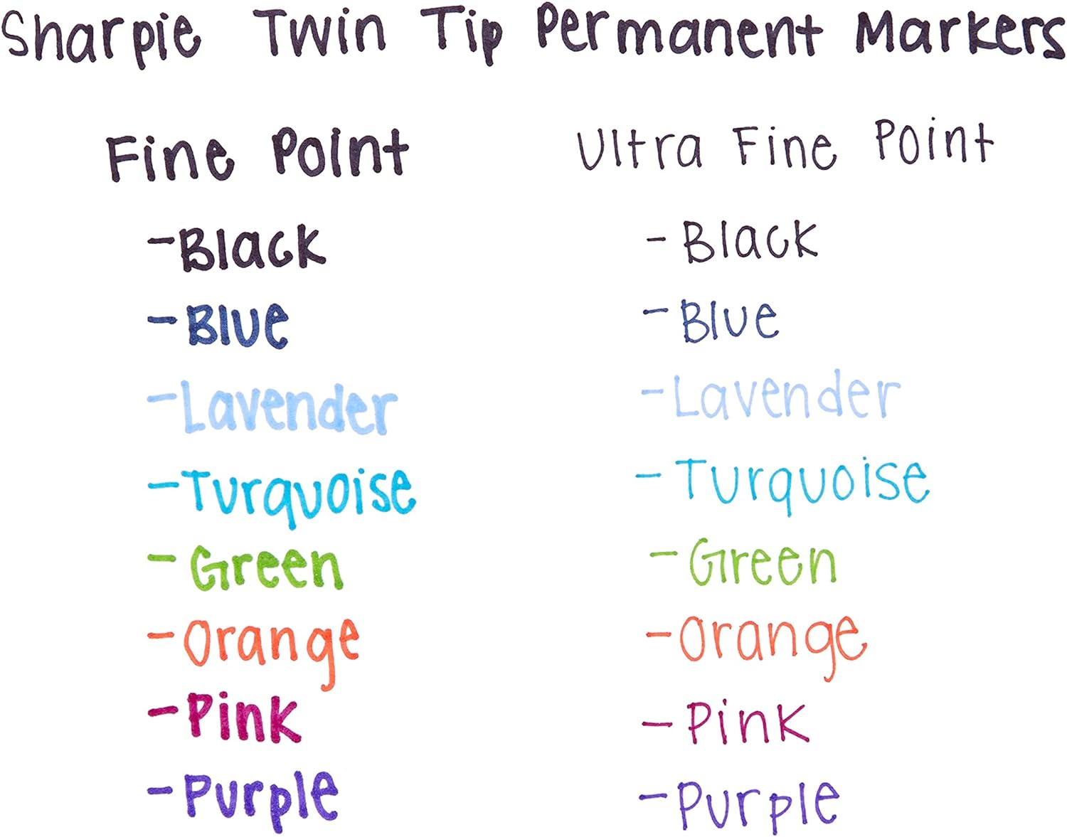 Sharpie Two Tips Fine and Ultra Fine Point All Surface Permanent Markers - Black, 1 ctSharpie999994024751Permanent MarkerPermanent Marker