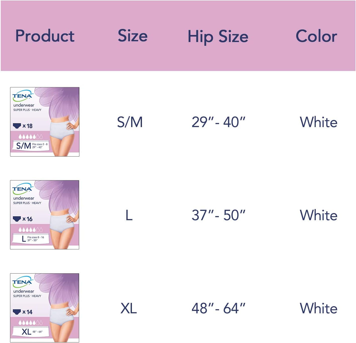 TENA Stylish White Incontinence Underwear for Women - Super Plus Heavy, Large, 16 CountTENA768702549004Incontinence UnderwearIncontinence Underwear