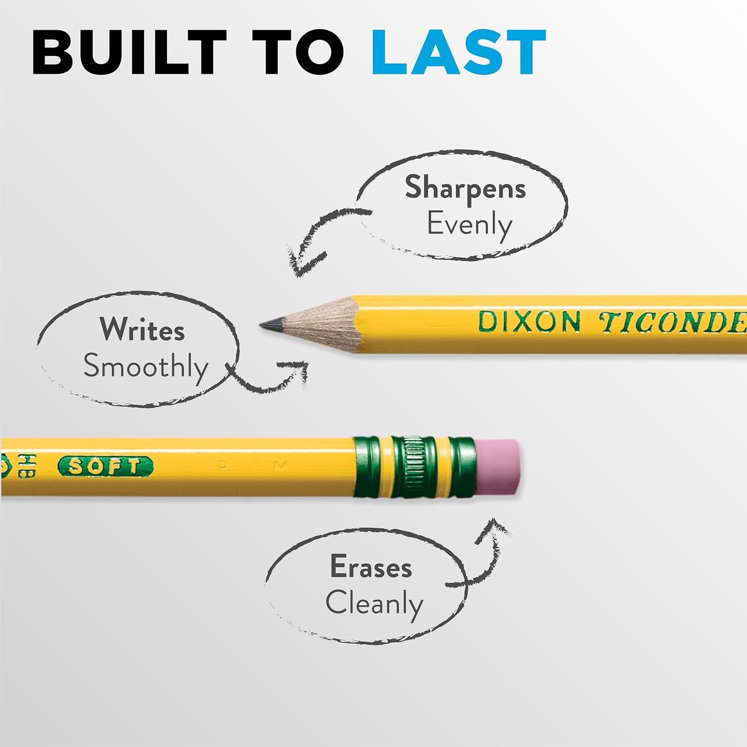 Ticonderoga Wood - Cased Pencils, Pre - Sharpened, 2 HB Soft, Yellow, 10 CountTICONDEROGA696721072992Wooden PencilsWooden Pencils