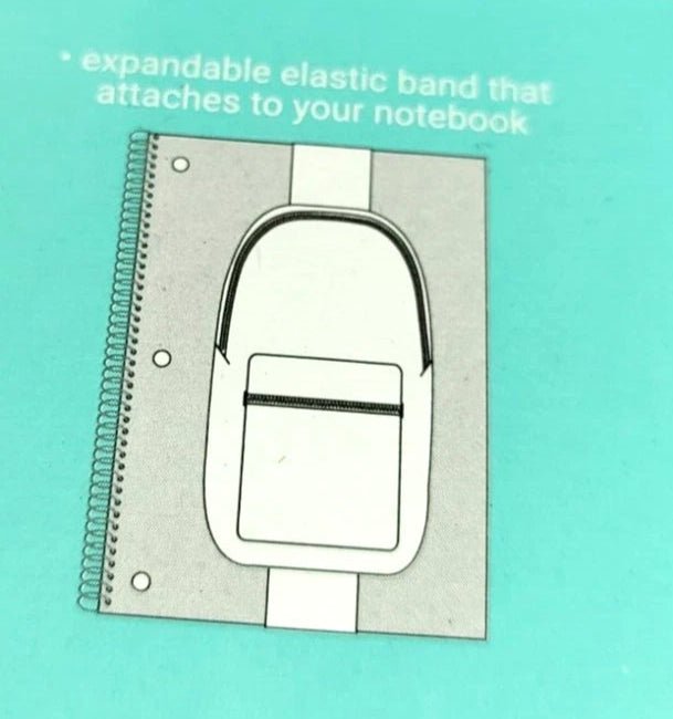 YOOBI - Mini Backpack Pencil Case - Winky AquaYoobi1220000127203Pencil PouchPencil Pouch